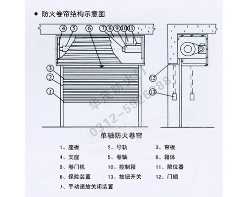 無機布防火卷簾